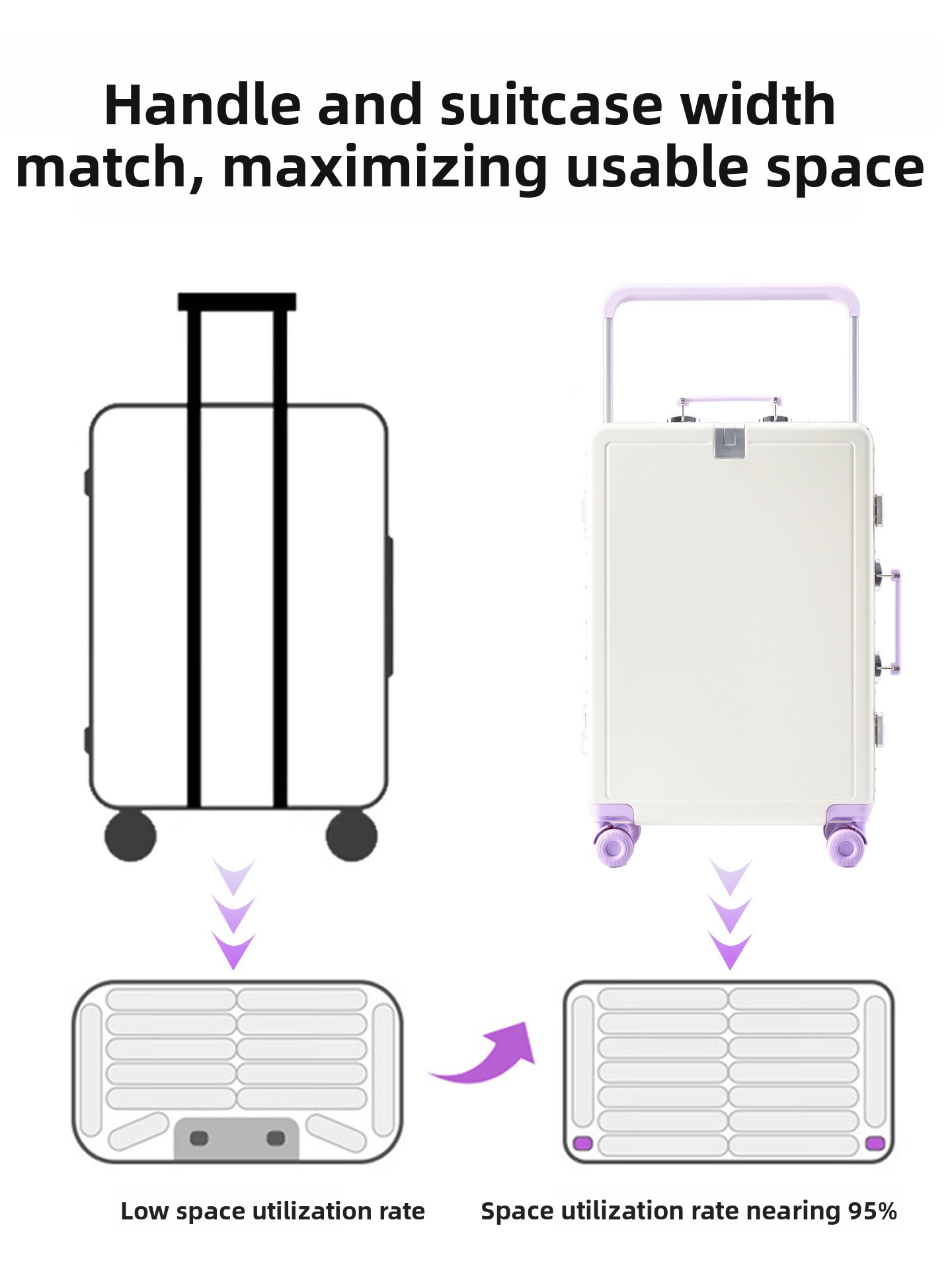 Nova Mala de Viagem com Estrut - Aluminum Frame Carry On Luggage avaliação e preço