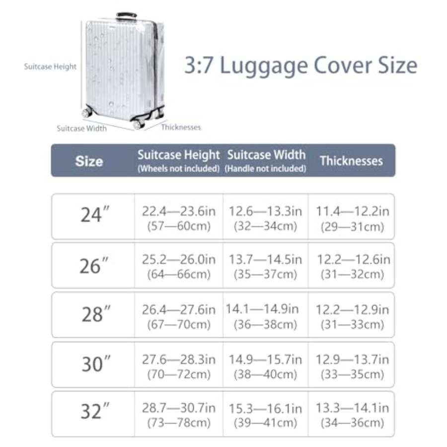 Capa Protetora Transparente Ve - Luggage Protective Cover Transparent avaliação e preço
